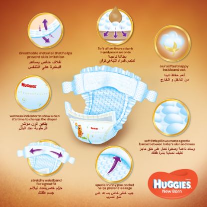 Picture of Huggies New Born Size 1 Carry Up to 5kg 21pcs