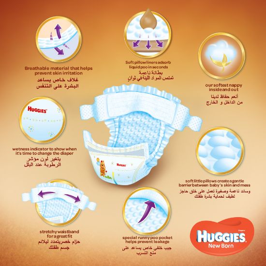 Picture of Huggies New Born Size 2 Carry 4-6kg 21pcs