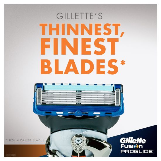 Picture of Gillette Fusion ProGlide 5 Men's Razor Blades Refills 2pcs