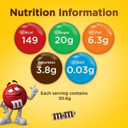 Picture of M&M’S Milk Chocolate Tube 30.6g(N)