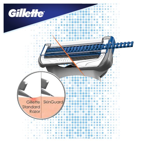 Picture of Gillette Skin Guard Men's Razor Blades Refill For Sensitive Skin 8pcs