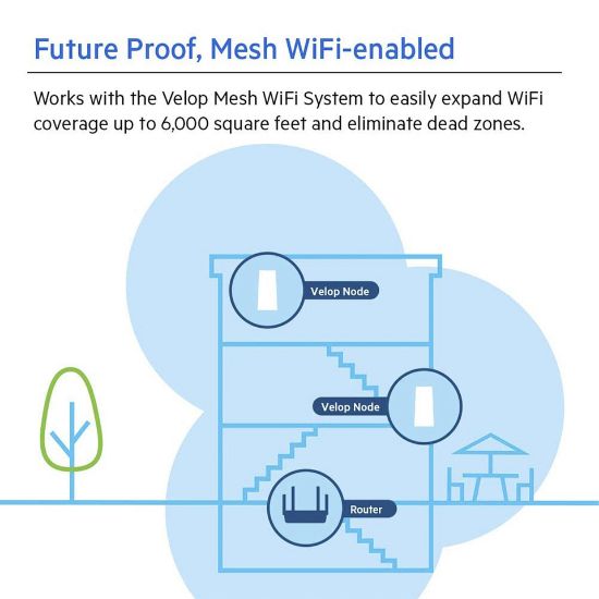 Picture of Linksys MR9000-ME Tri-Band Mesh WiFi 5 Router (AC3000, Compatible with Velop Whole Home WiFi System, 4 Gigabit Ethernet Ports, Parental Controls Via Linksys App), Black