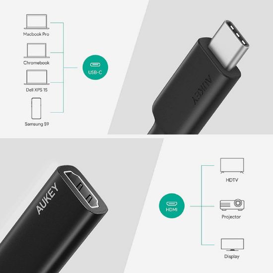 Picture of Aukey CB-A29 USB Type-C to HDMI Adapter