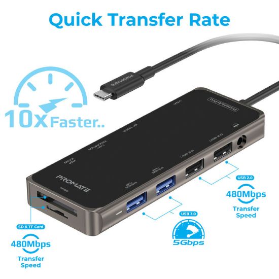 Picture of Promate Ultra-Fast Multiport USB-C Hub PRIMEHUB-PRO