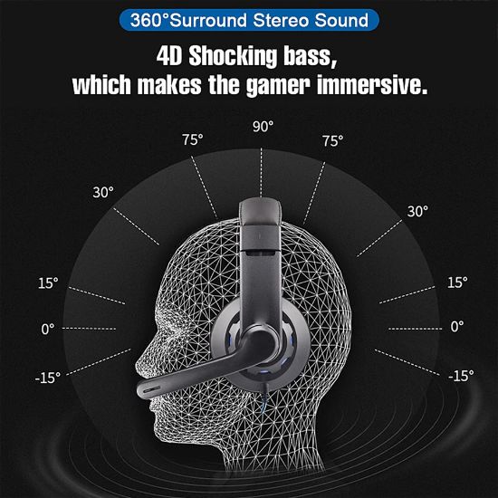 Picture of Trands USB Stereo Wired Headset Gaming Headphones with Noise Cancelling Microphone TR-HS799, Black