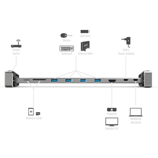 Picture of Hama USB-C 9 in 1 Universal Noteboock Docking Statoin 00135765